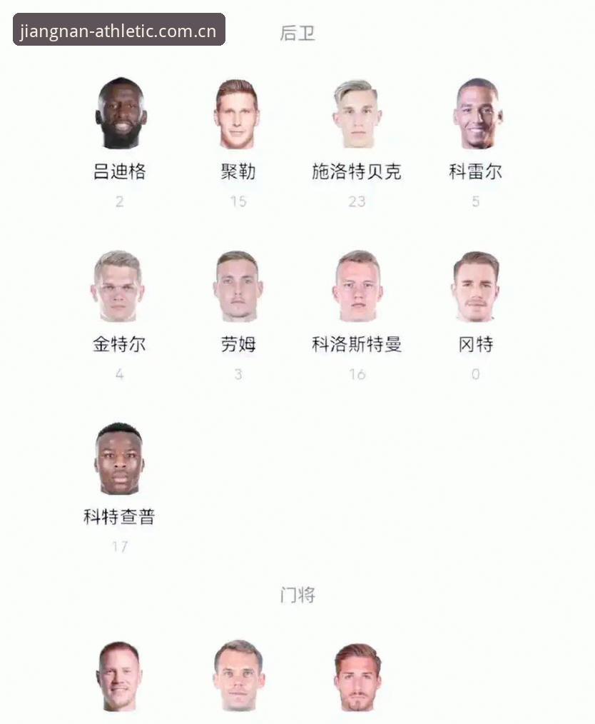 3大看点解读德国队世界杯名单：诺伊尔40岁回归创纪录，18岁新星卡尔入围
