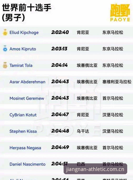 江南体育手机版iOS版使用必备知识：从下载到注销的完整技术评测