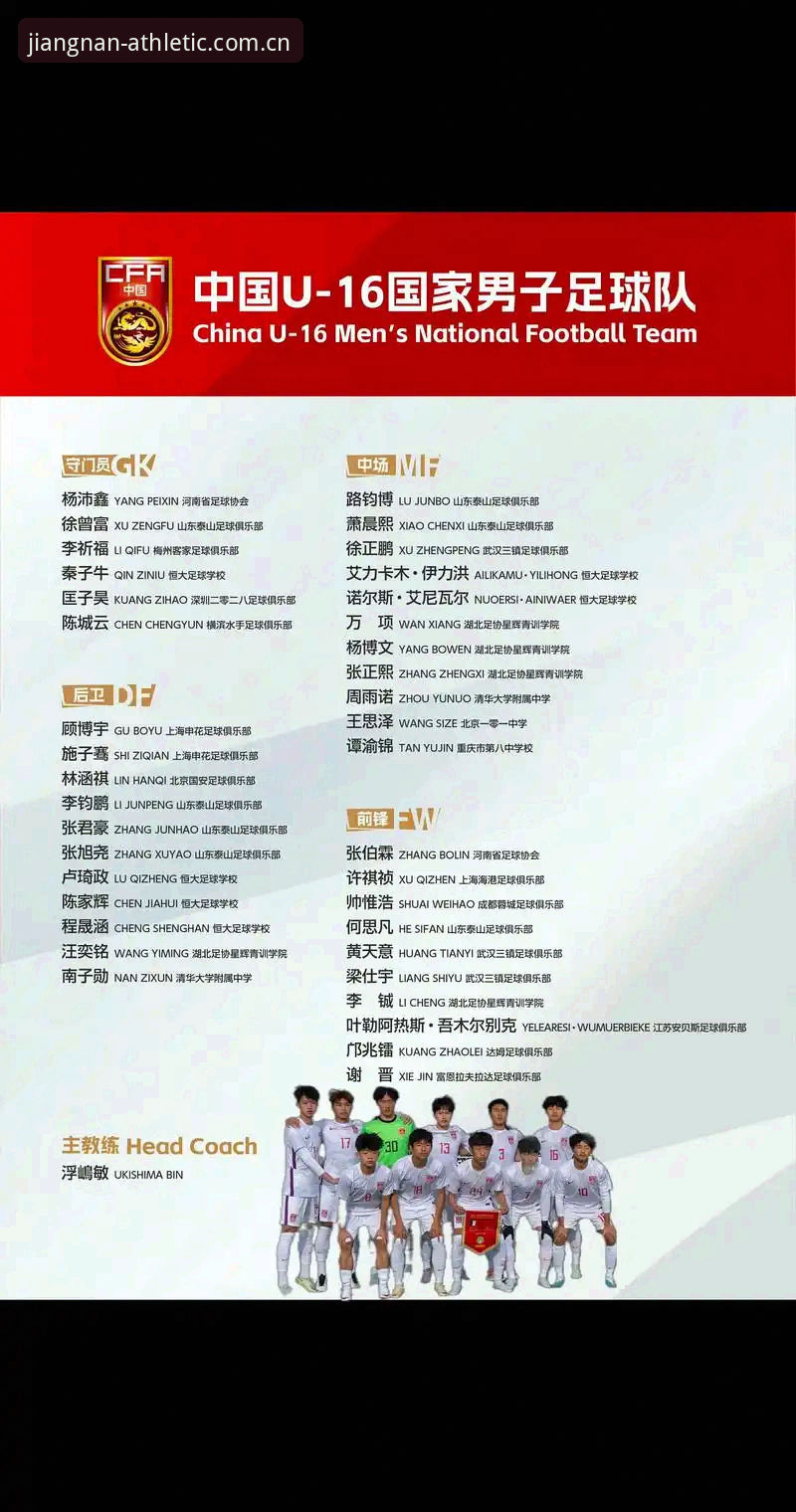 U17世界杯抽签揭晓，中国足球青训突围的5个关键看点