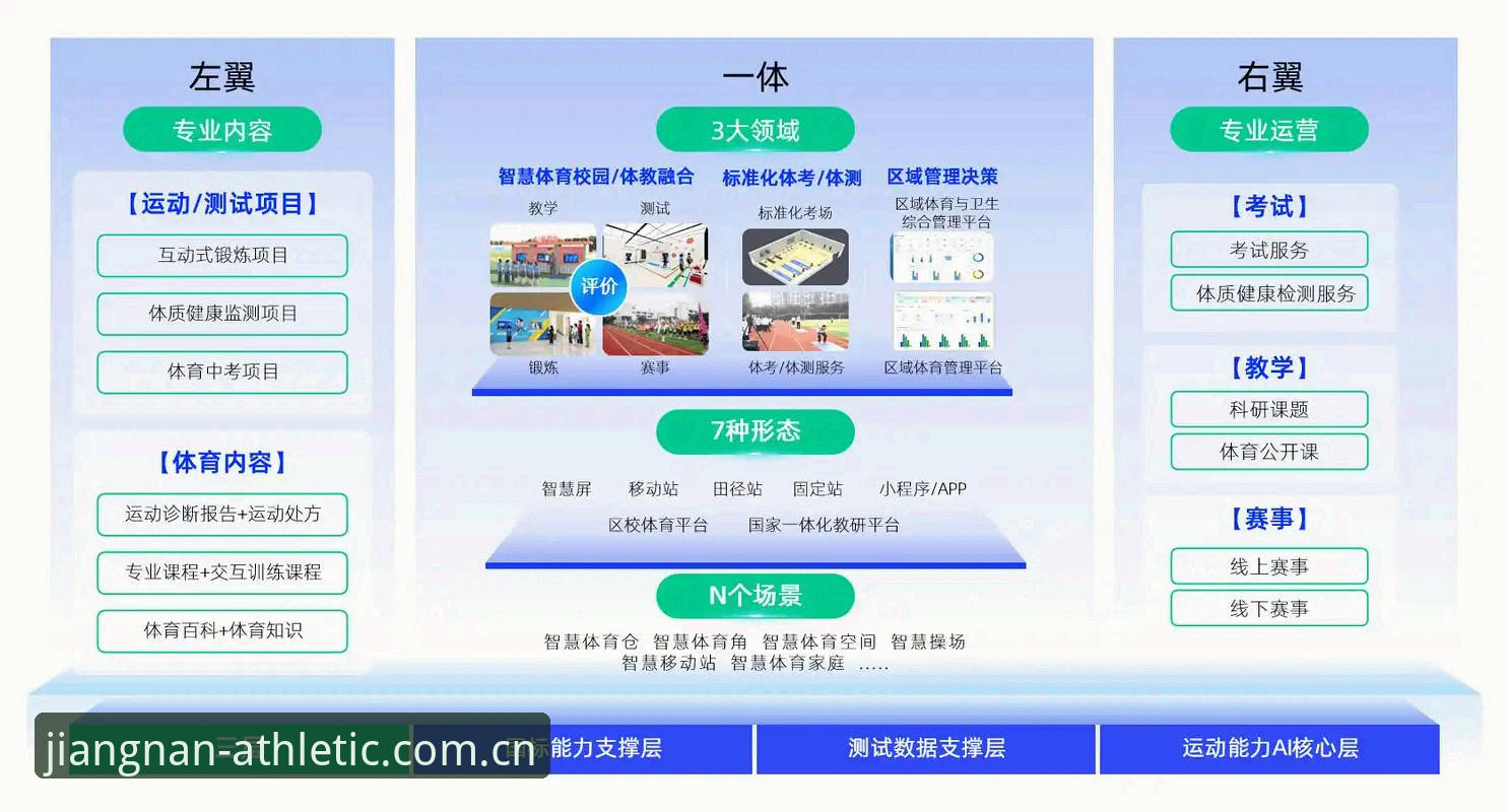 2026新版江南体育APP使用指南 2026新版江南体育APP使用指南:从入门到精通详解